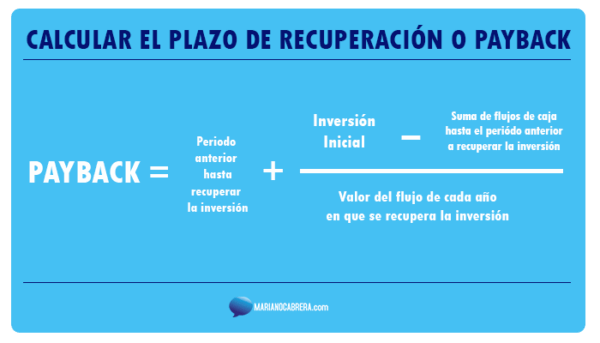calculadora de inversion como determinar la inversion de un proyecto