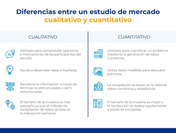 tendencias en marketing como predecir cuantitativamente lo que sucedera